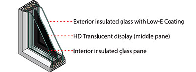 window-tv-insulation-400